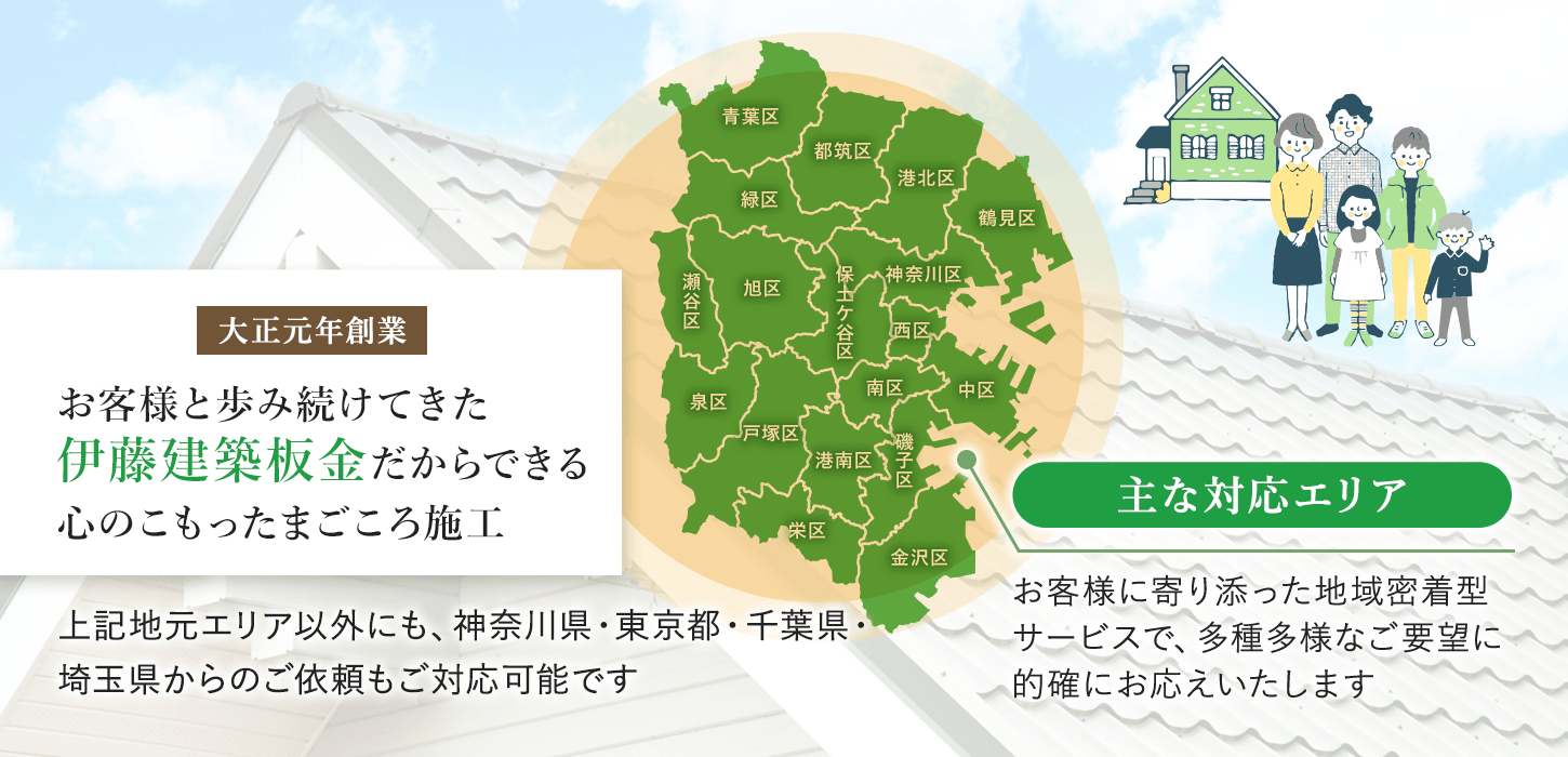 大正元年創業/お客様と歩み続けてきた伊藤建築板金だからできる心のこもったまごころ施工